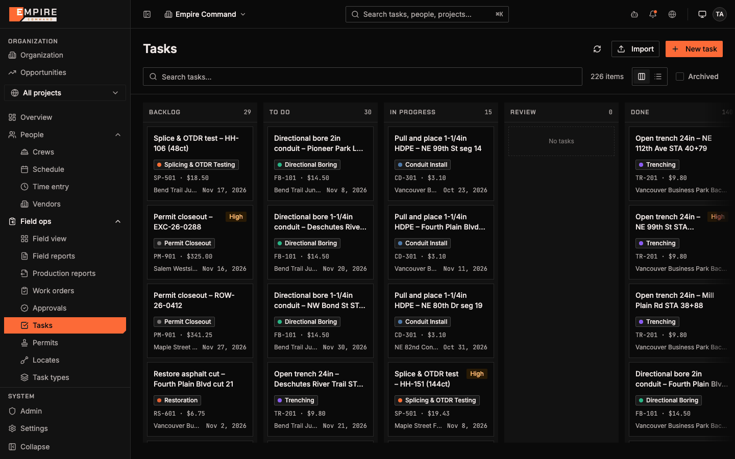 Task board with backlog, to do, in progress, review and done columns, each card showing the task type, rate code, project and due date